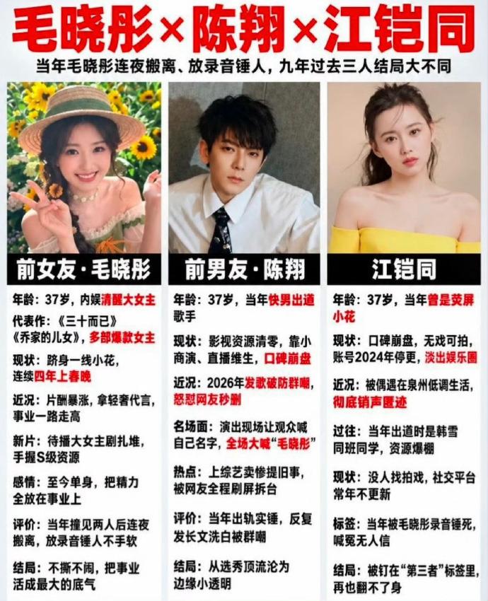 毛晓彤最短的一段恋情谈了四年，最长的谈了五年，两个人就占了她九年，她每一场都是奔