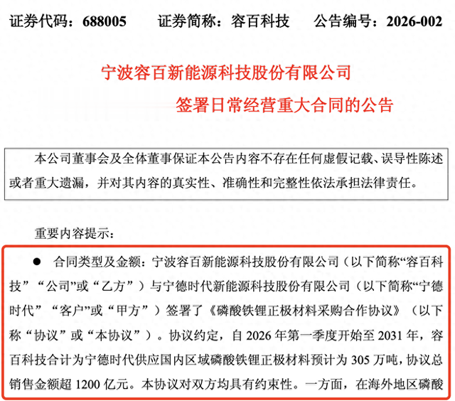A股公司容百科技拿下1200亿大单！涉及新能源超级合同