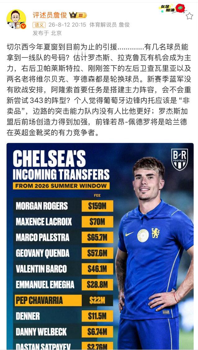 詹俊谈切尔西今夏引援 2亿英镑签6人，切尔西引援力度不减。罗杰斯、拉克鲁瓦有望成