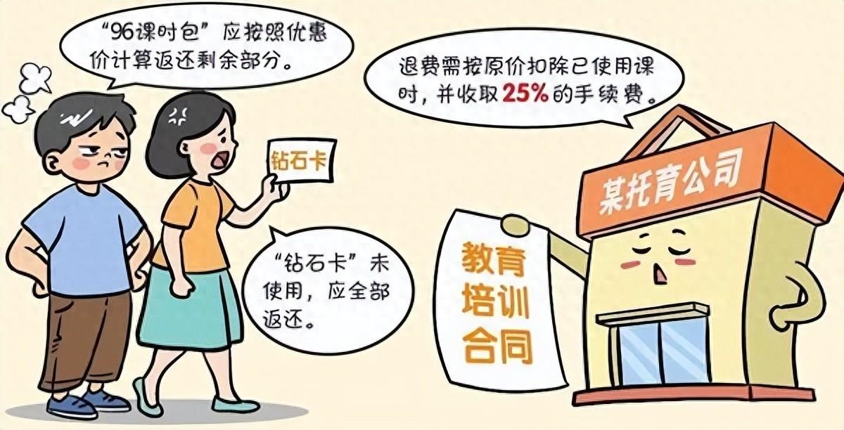 花近4万报早教，孩子突发重病无法上课，机构拒绝退费，法院判了！浙江岱山县有位刘女