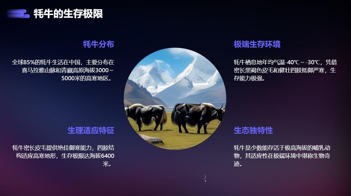 生活在海拔最高处的哺乳动物世界上生活在海拔最高处的哺乳动物是牦牛。据统计，世界上