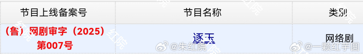 逐玉下证了！朋友们！好快啊