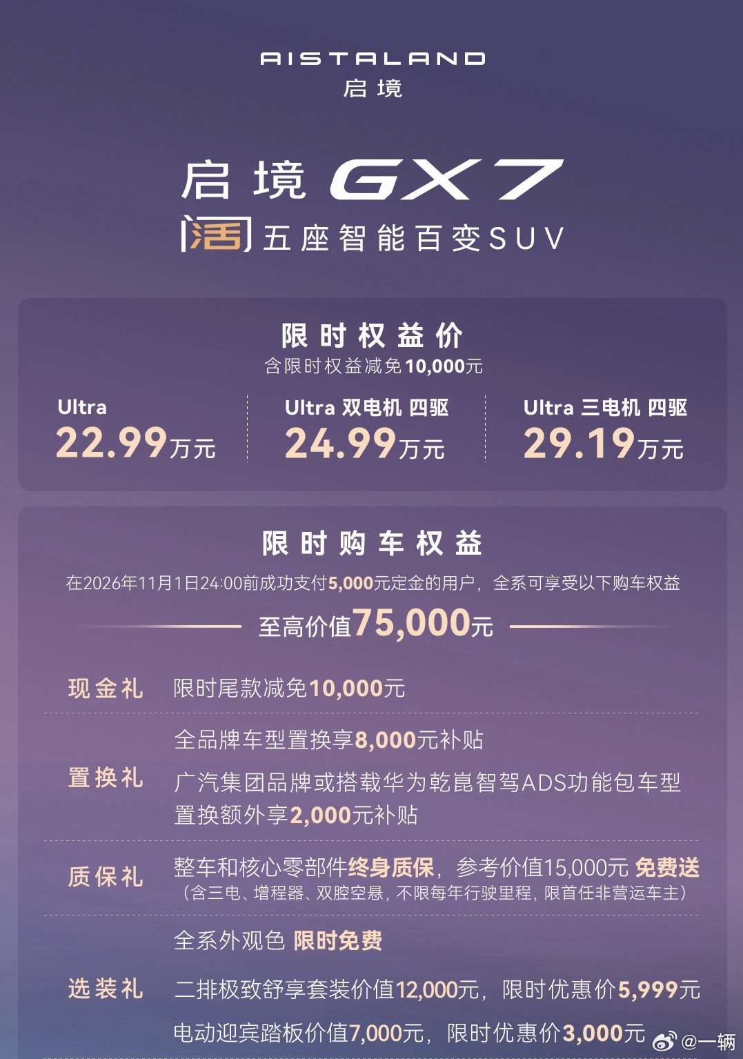 启境GX7定价22.99万起，三个版本三种电机GX7主打华为整套汽车智能化方案，