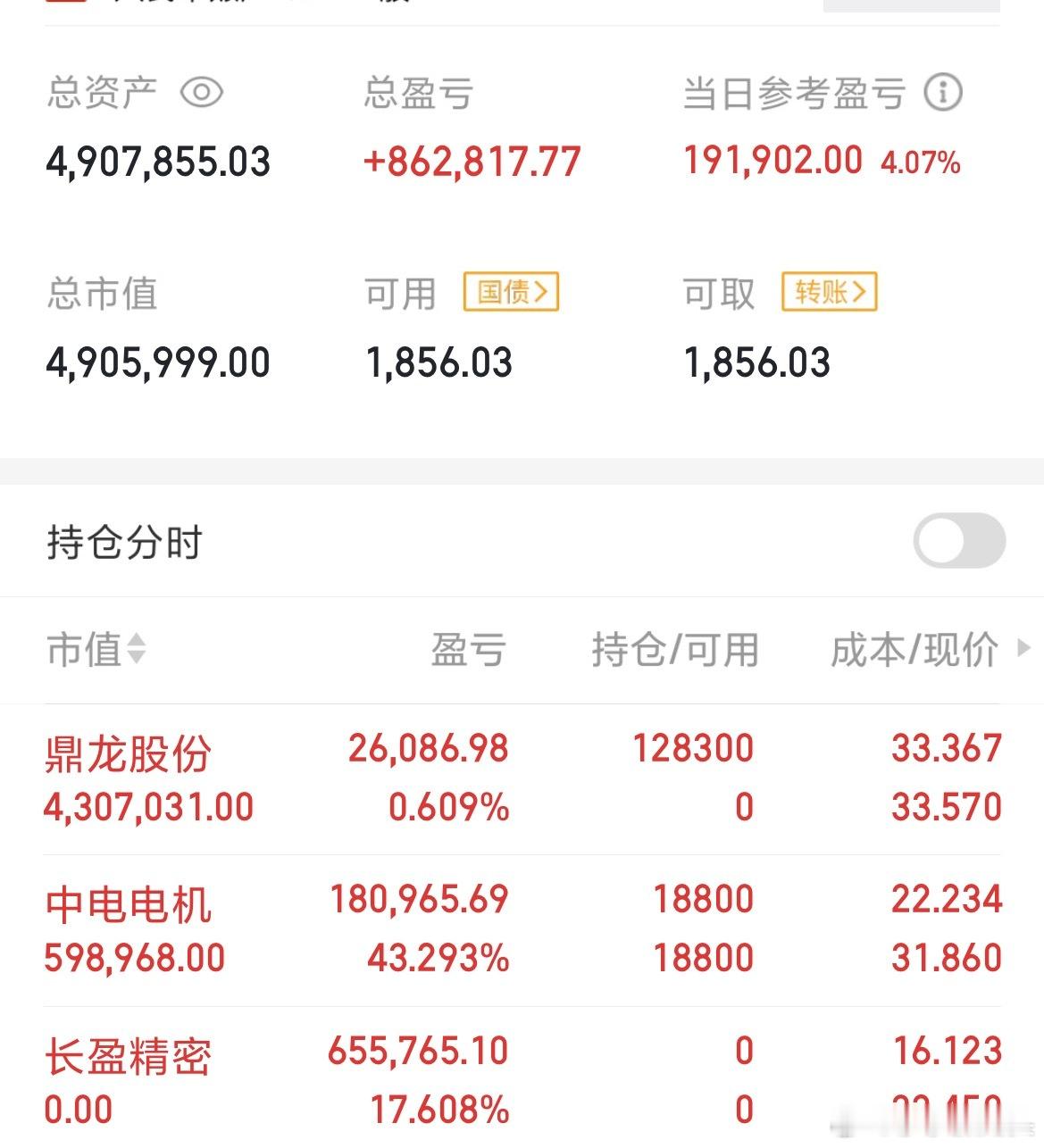 中午收盘了，长盈精密莎莎没有卖在高点导致账户没在500之上，现在莎莎也调仓了再鼎