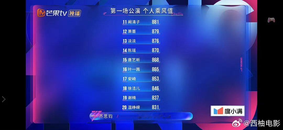 徐洁儿一公不是垫底乘风2026 太好了，徐洁儿不是最后一名不用被淘汰了