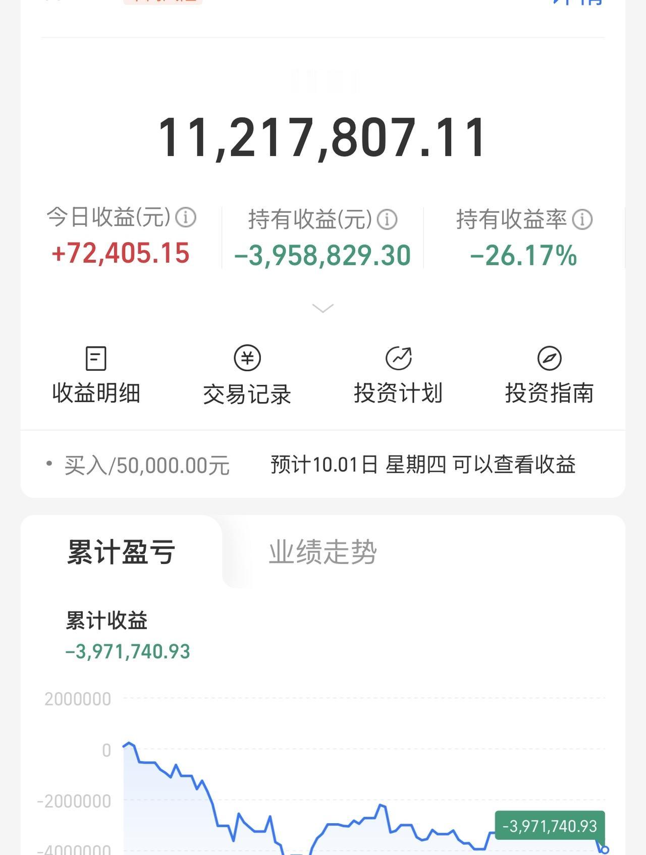 问一下，三个月已经亏了400万，还有回本的风险吗？