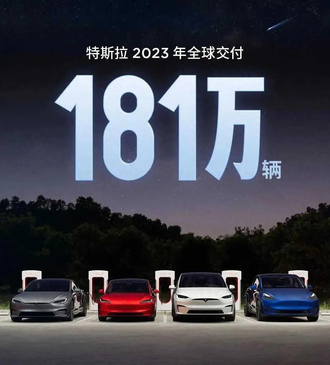 说到做到，马斯克没骗人。果然，特斯拉还是那么一如既往的强大，但比亚迪的野心更令人