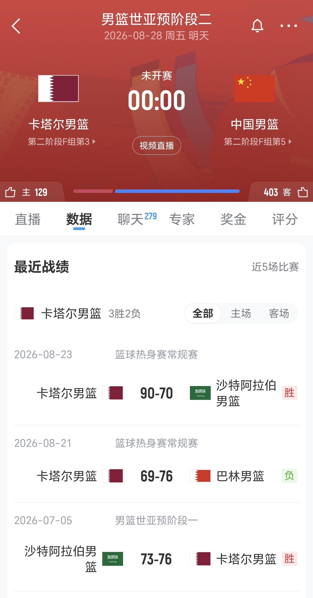 中国男篮2027年男篮世界杯亚大区预选赛第二阶段（第四窗口期）即将开打，北京时间