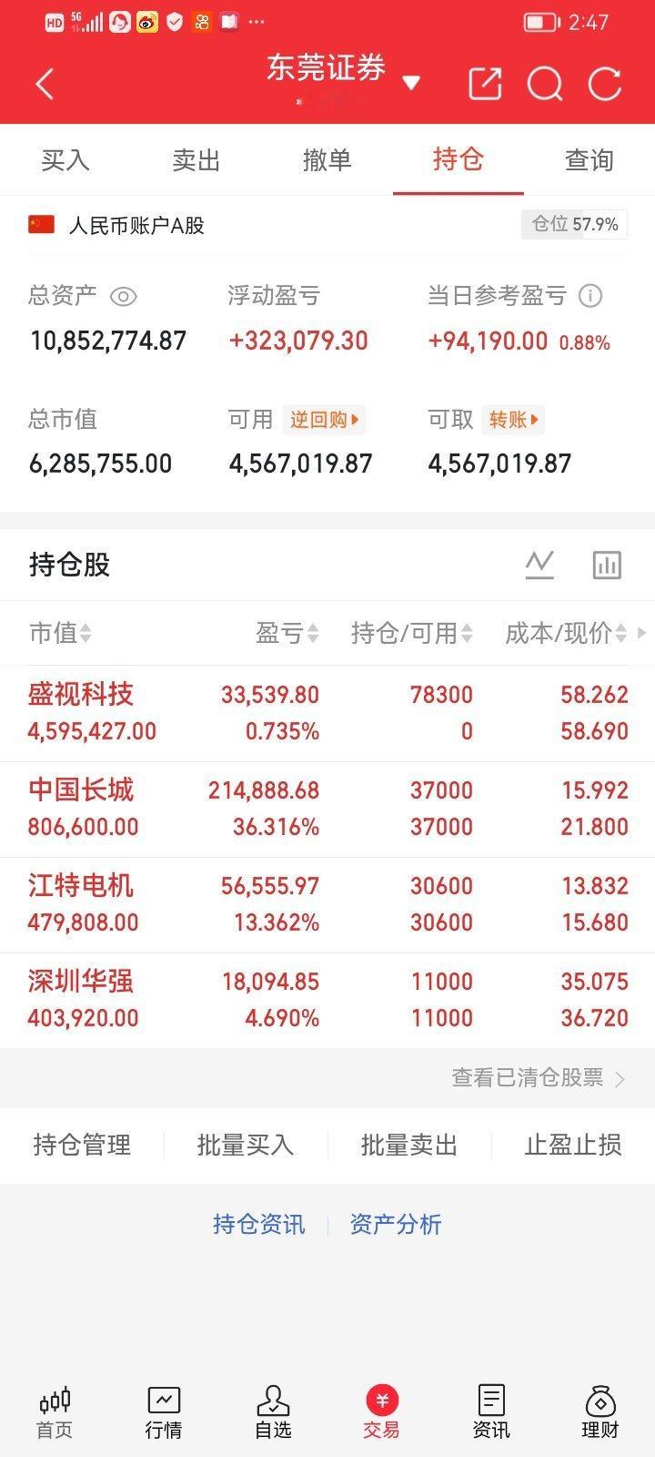 势哥每日实盘更新！六十天翻倍挑战，全力以赴，全力以赴蜕变自己！坚持每日真实复盘，