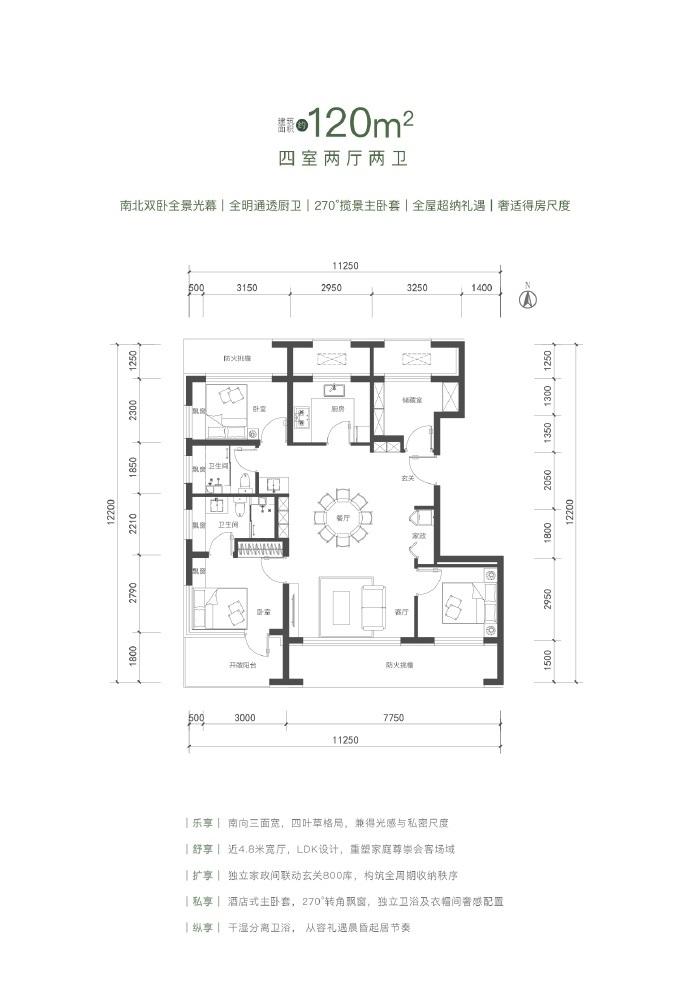 后沙峪·青云国樾｜户型图来了
