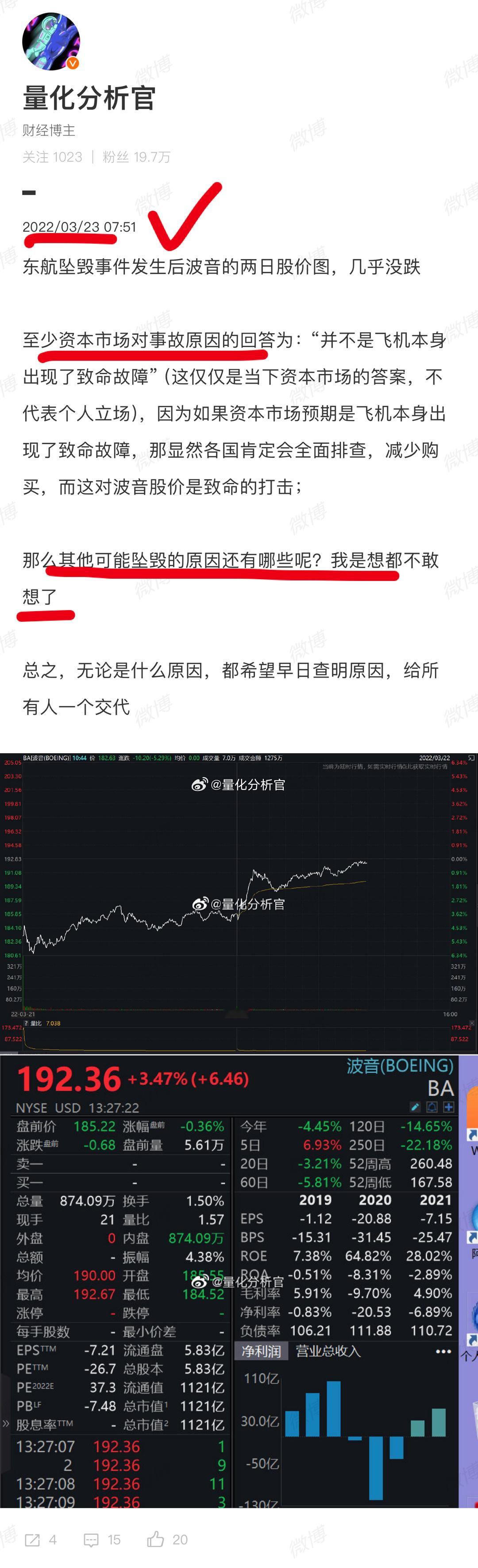 #东航致132人遇难事故调查进展发布#资本市场早早给出了答案，今天调查结果也出来