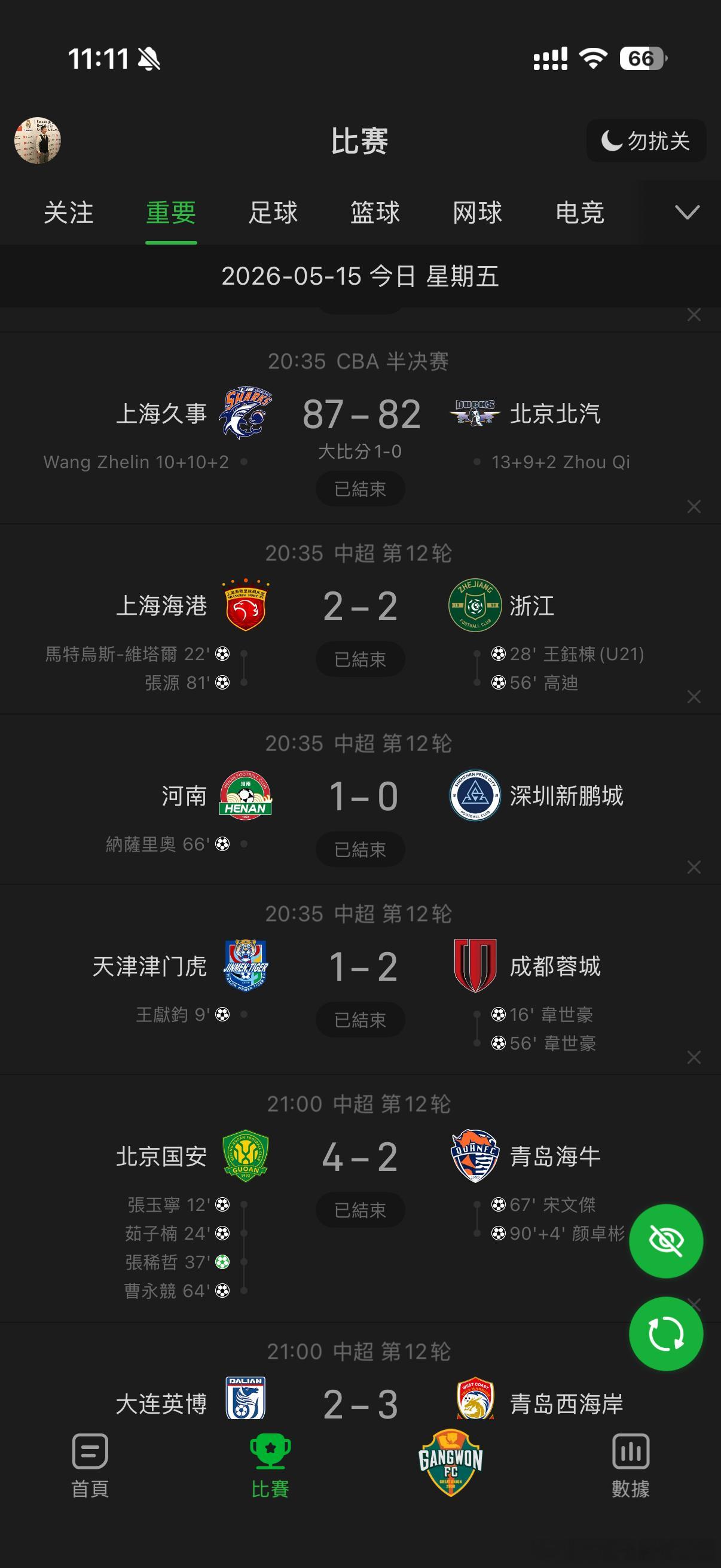 是谁的失误？ 