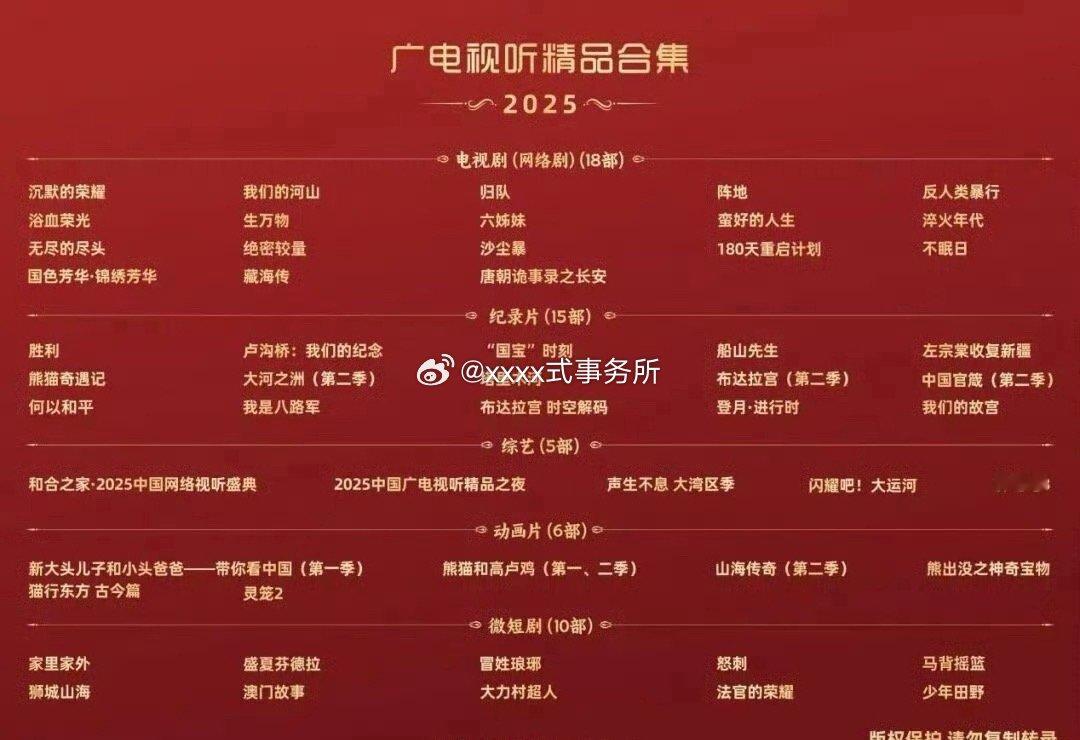 2025年广电年鉴（2025广电视听精品合集）发布，看到了哪部剧 