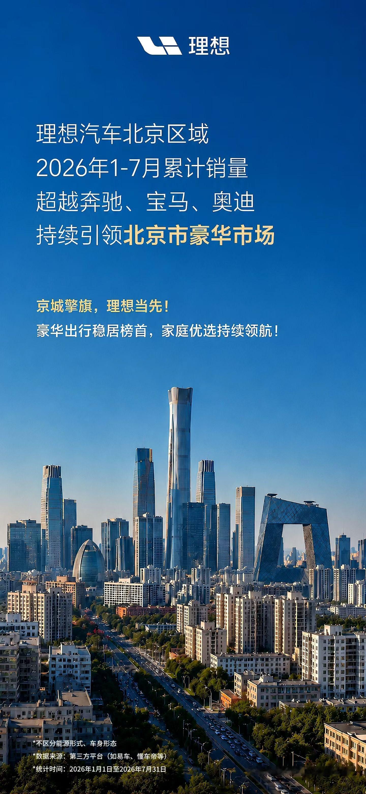 理想在北京的销量已经超过 BBA，我准备再补一点理想股票，坚定的持有[大学生能飞