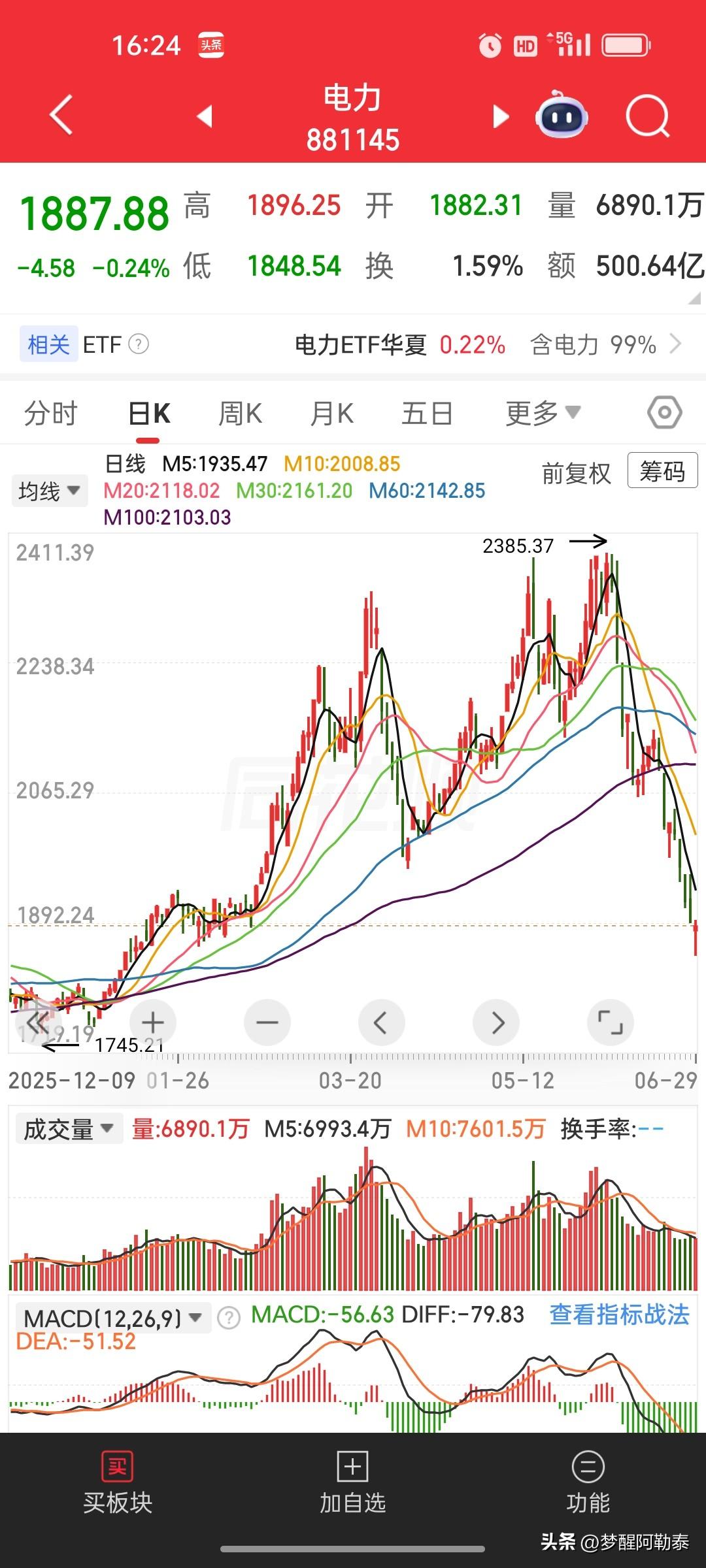 电力市场数据出炉！1-5月交易电量大涨24.8%，行业景气度拉满
 
国家能源局