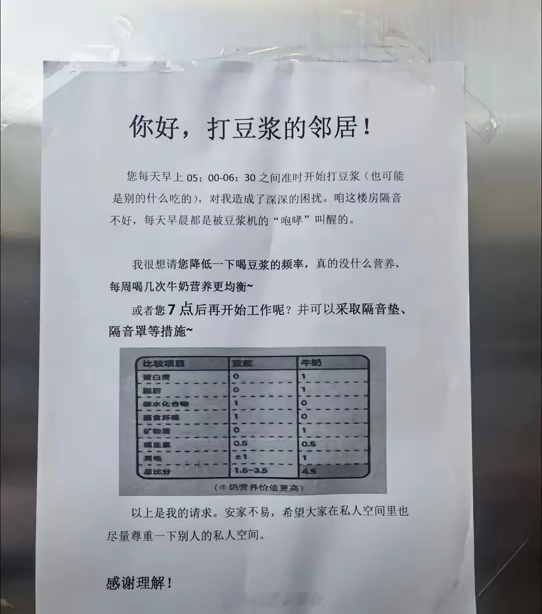 豆浆机成扰民的一大公害了，买了不敢用 ​​​