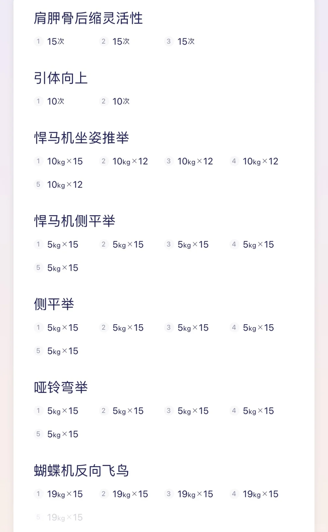 原来我这样的只能算薄肌