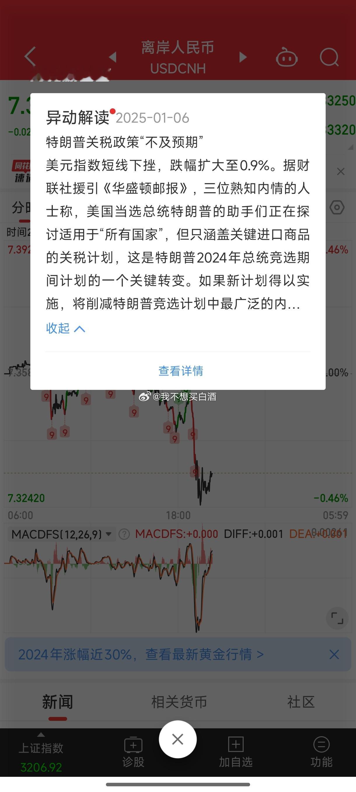 基金[超话]  盘前好爽啊明天要来反抽嘛晚上夜盘怎么说 