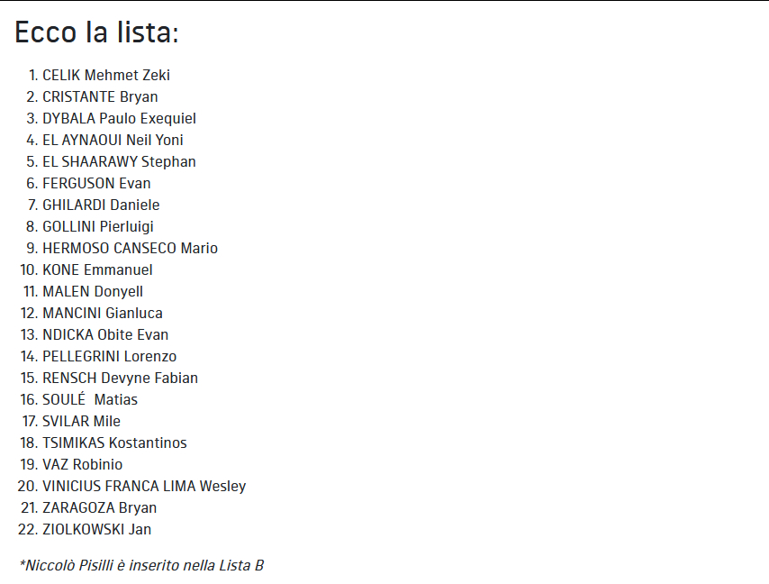 罗马递交第二阶段欧联名单：三个调整名额给了马伦、萨拉戈萨、瓦兹，去掉了离队的贝利