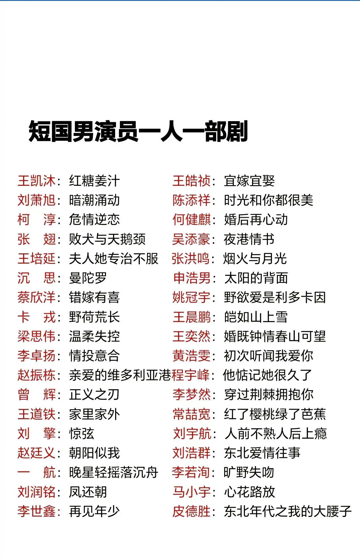 说起这些短剧icon男演员，只要一提名字，你立马就能想到他的哪部剧。