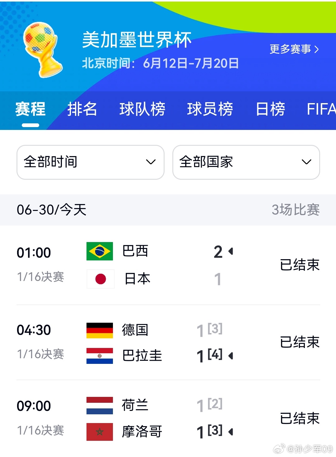 荷兰也被淘汰了，一天之内送走日本、德国和荷兰今年太意外了荷兰淘汰