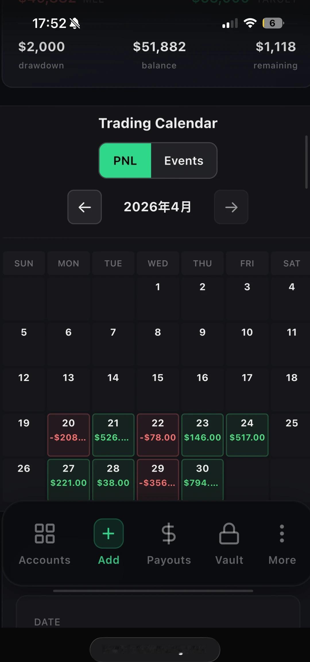 新手propfirm路程
努力迈向出金，我还是不太懂他的consistency 