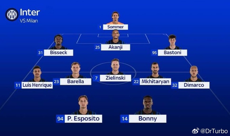 SKY最新的首发预测如下科莫0比0国际米兰热点现场 看最后有木有变数吧 