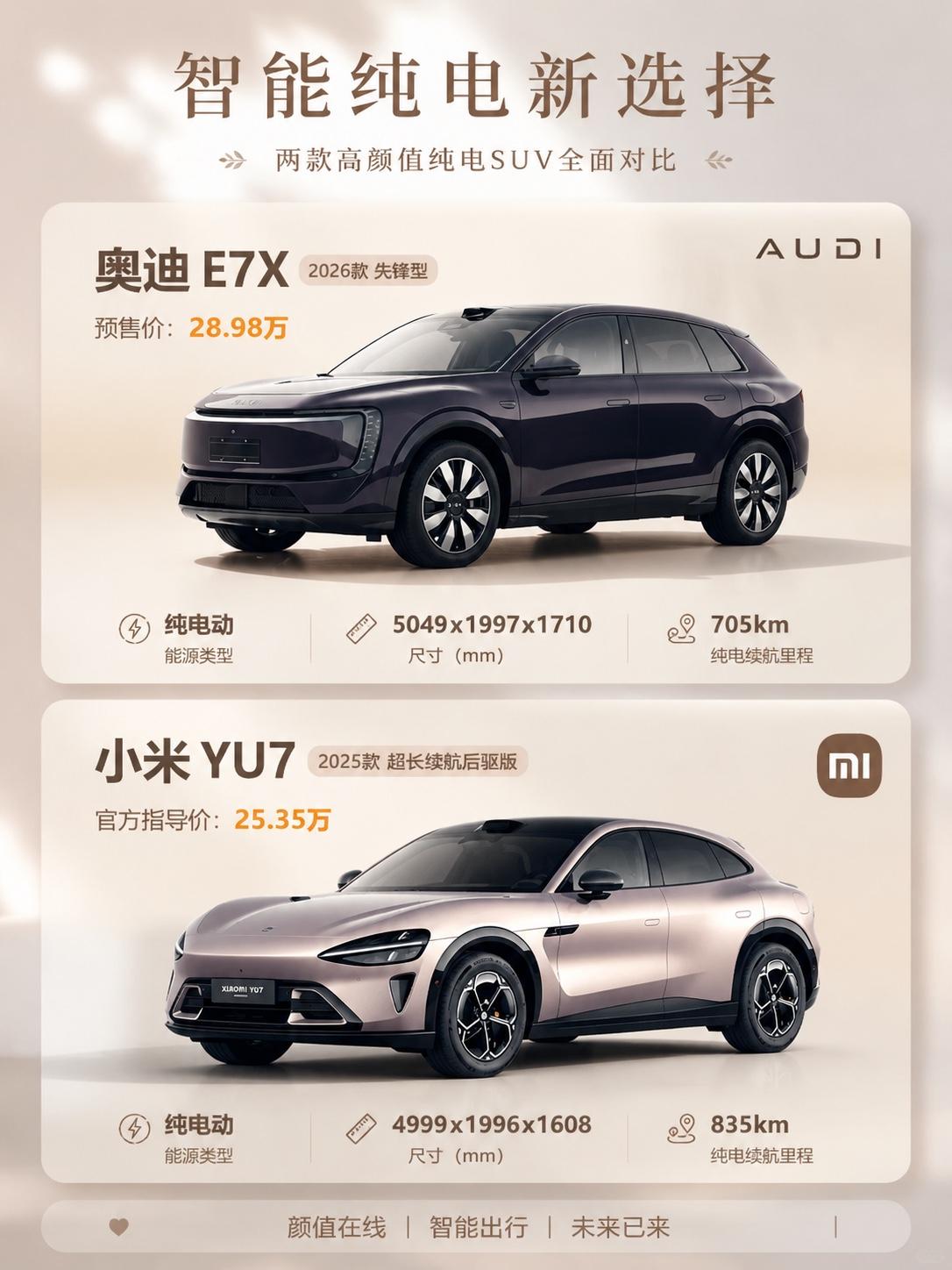 没了四个圈的奥迪影响大吗？当“豪华传统势力”遇上“新势力科技玩家”，你会怎么选？