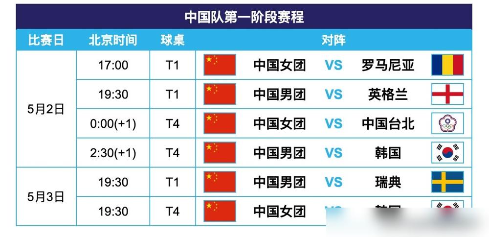 37天的备战，不是为了温情传承。
是让一群00后，亲眼看着30岁的老将，怎么被