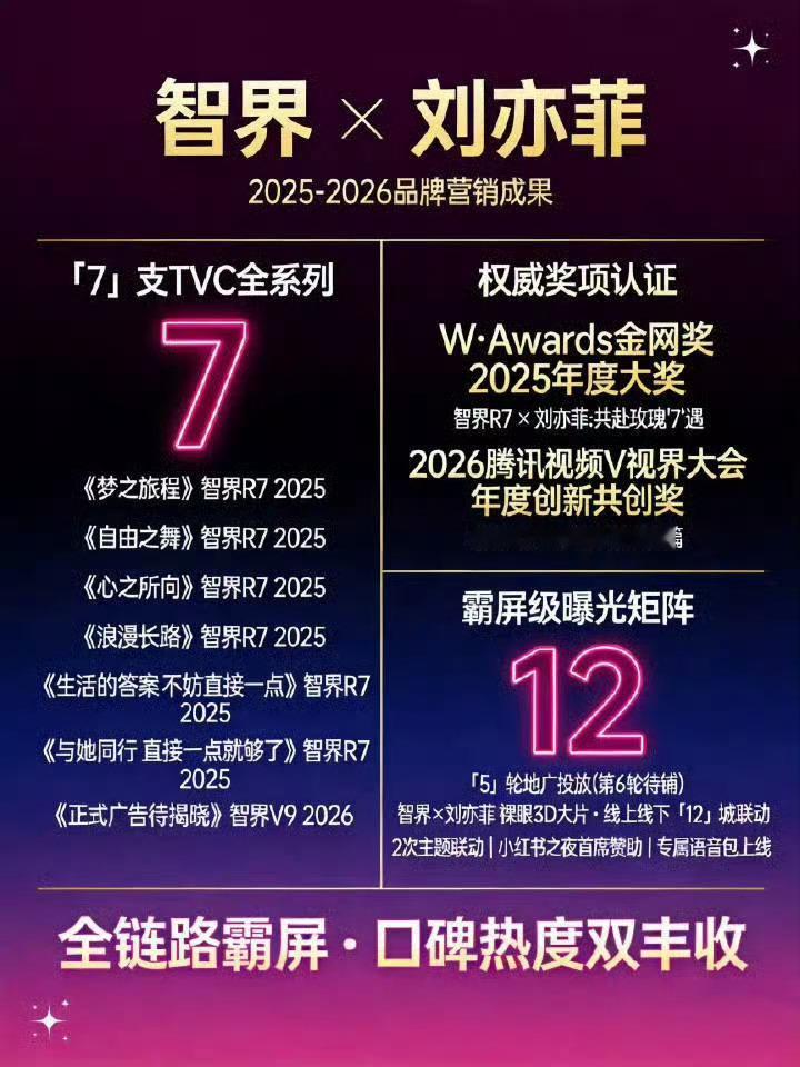 除了这些，官宣之前还有余总预热，把黄玫瑰铺满了车，用角色预热代言，刘亦菲真是把演