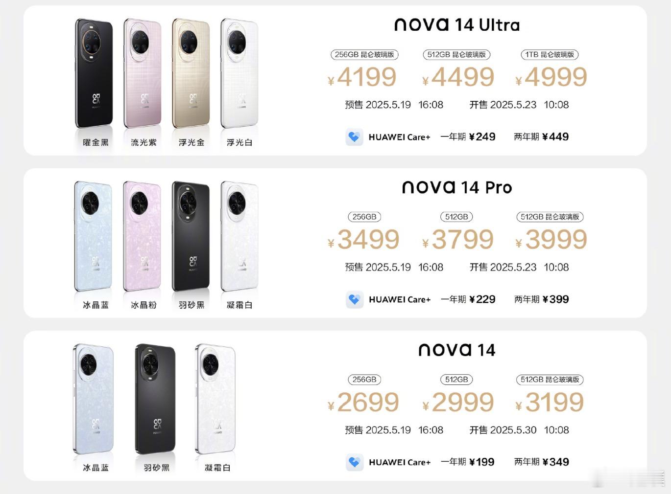 华为nova14 起售价2699元，Pro版起售价3499元，Ultra版起售价
