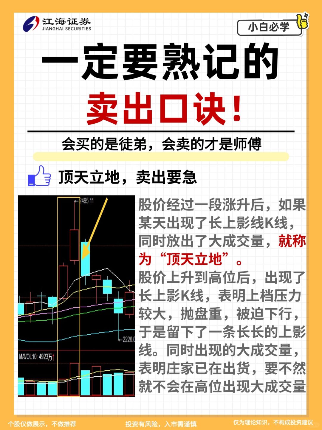 十大卖出口诀‼️老股民都在用💰