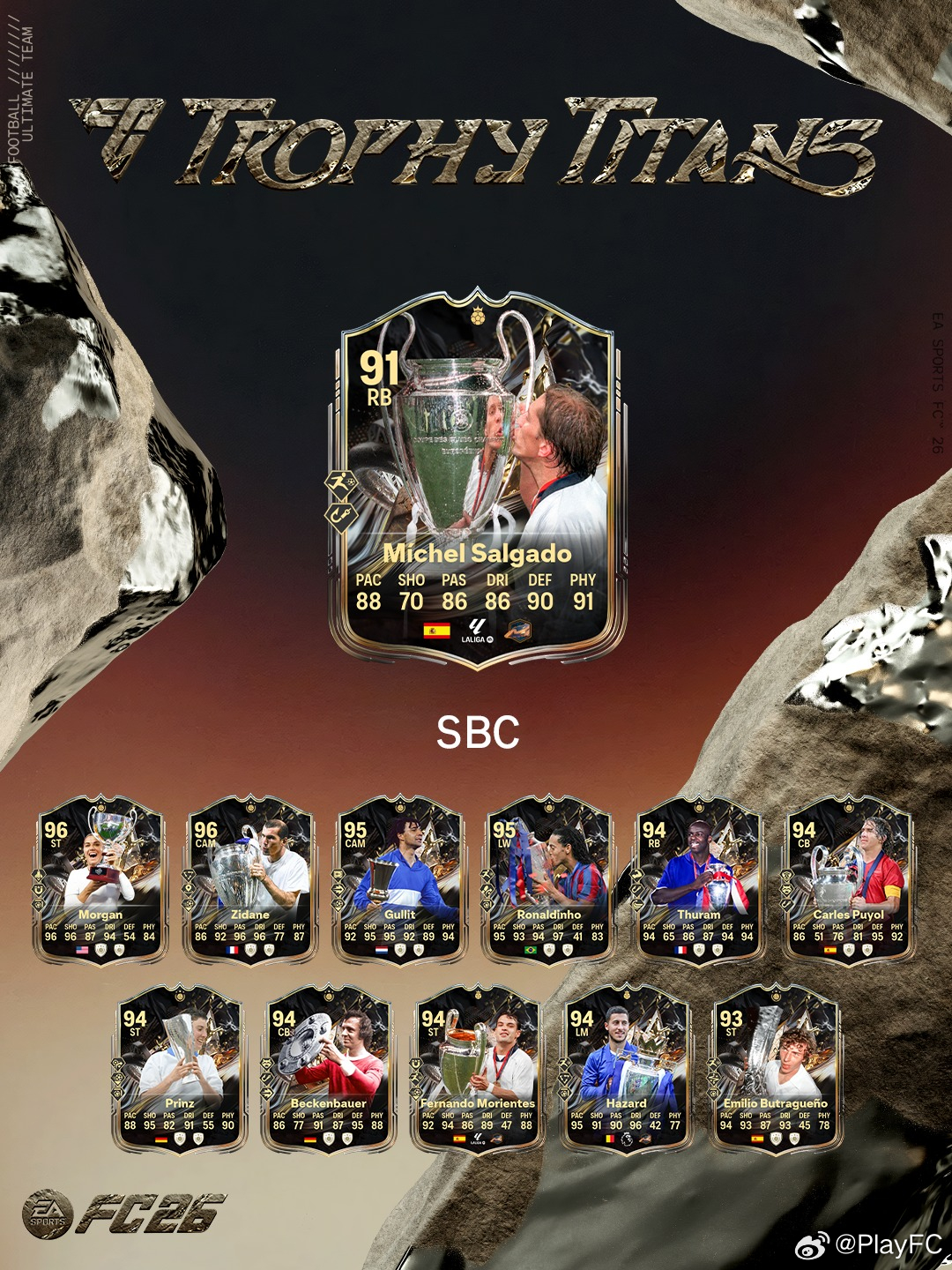 4月6日【新增 SBC】共 5 个1. 88+ 返场超级巨星升级｜可重复3次｜6