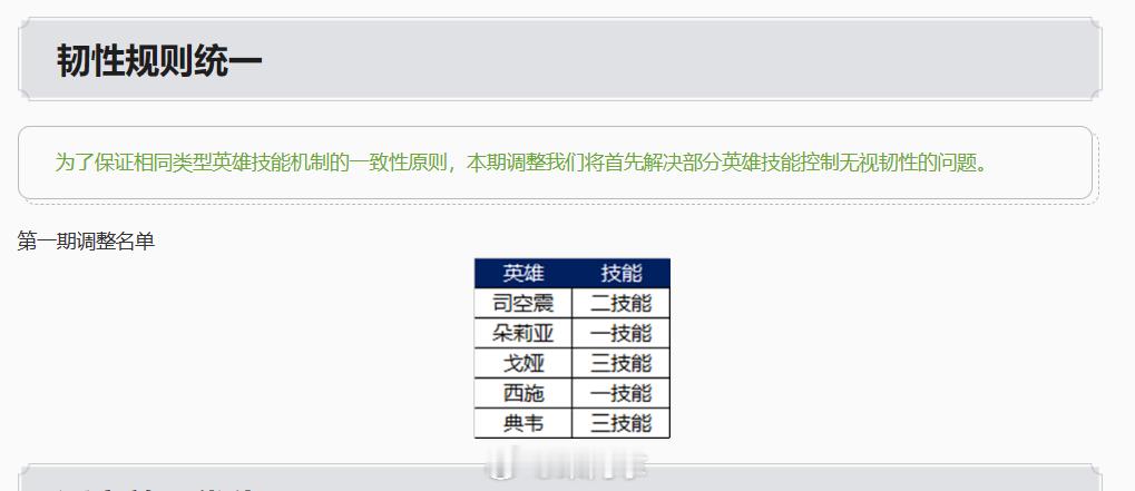 韧性鞋：不好意思，我就说我是最好穿的。四舍五入，以下英雄又被削弱一刀#游戏233