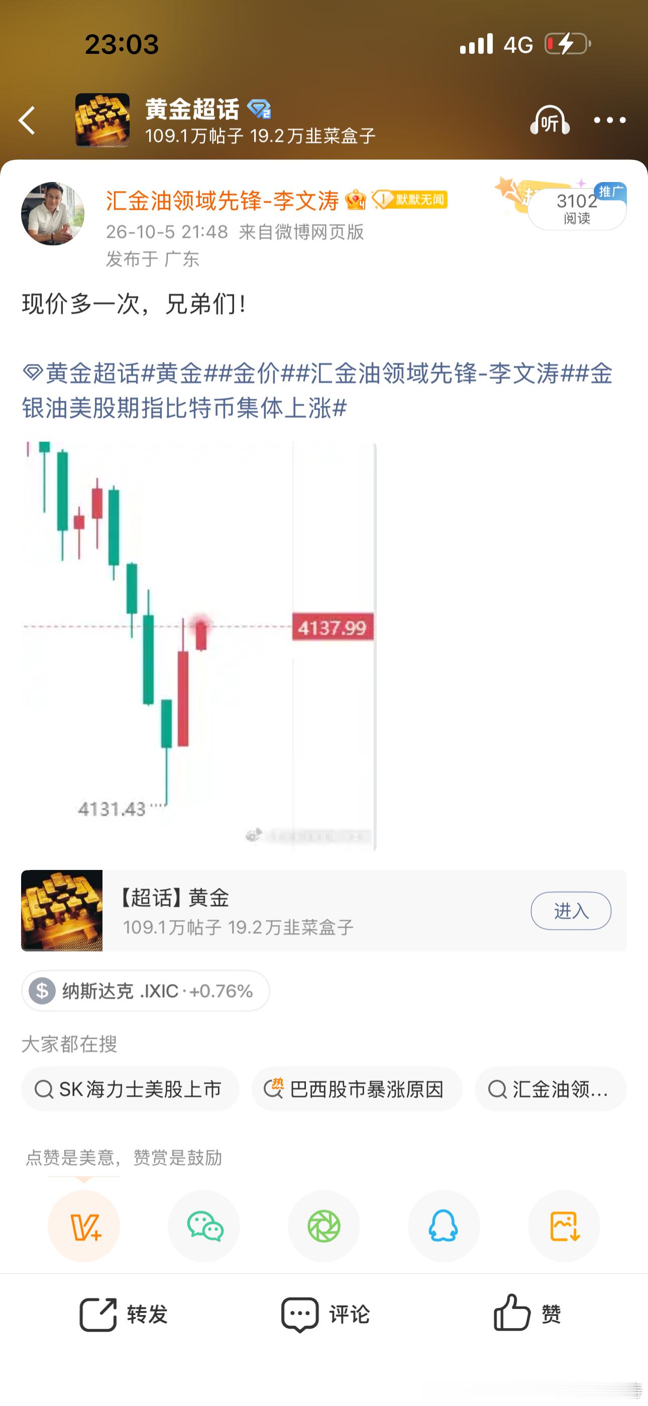 赚钱了兄弟们，跟上的自己注意了！！！重要的事情我只说一遍黄金金银油美股期指比特币