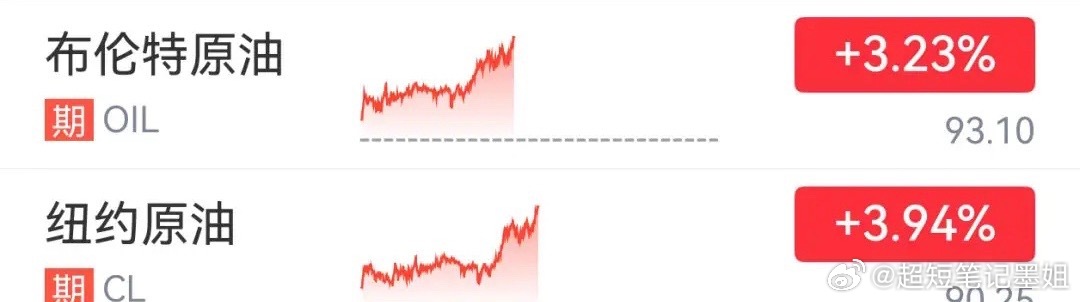 美股期货集体下跌，特斯拉盘前大跌超5%7月23日，美国三大股指期货集体下跌。截至
