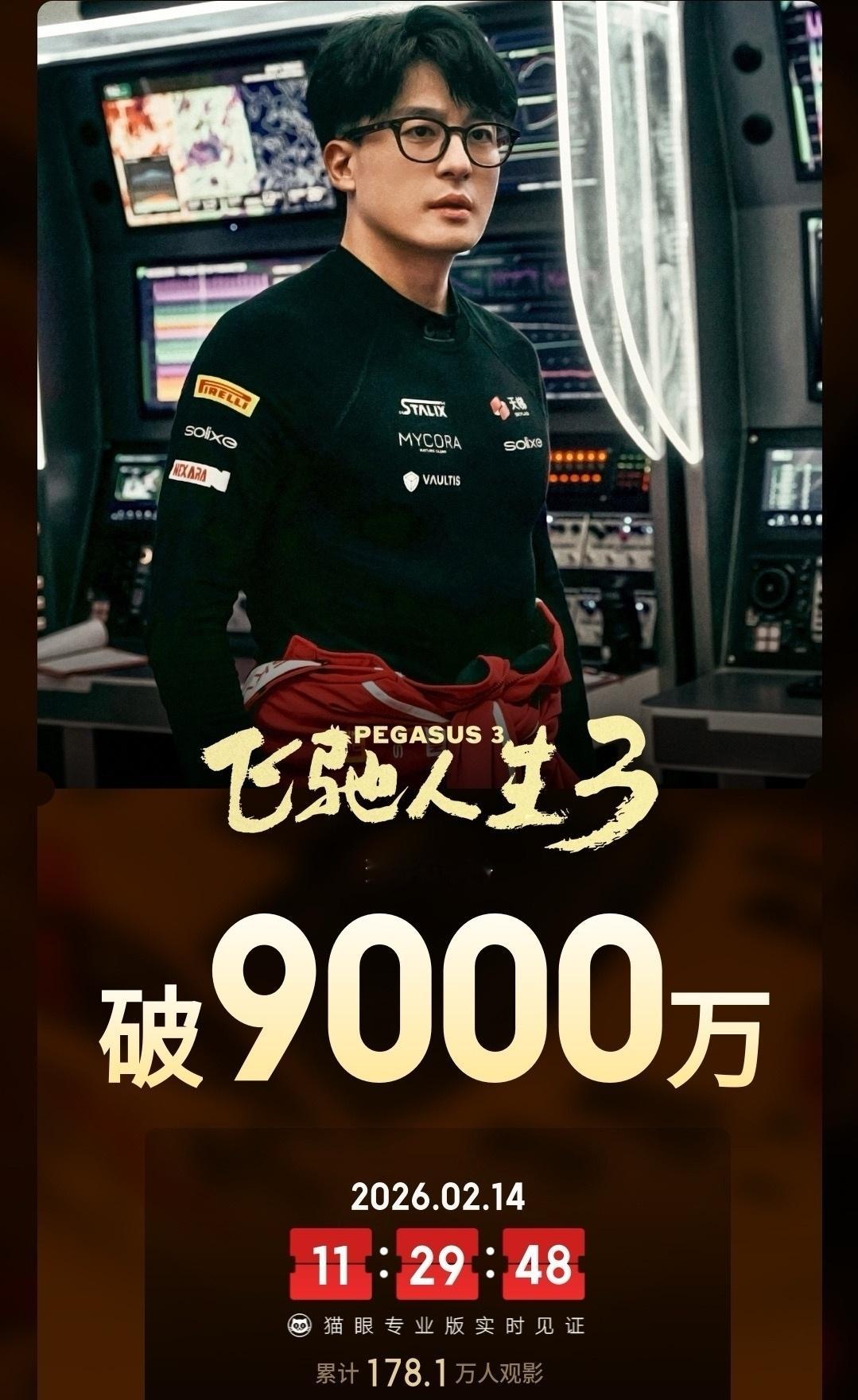 《飞驰人生3》基本稳了。电影预售票房突破9000万，按照这个势头，总票房达到二三