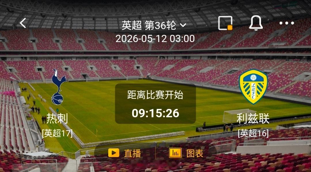 热刺 VS 利兹联 一、热刺 情报汇总从历史交锋记录来看，热刺面对利兹联拥有绝对