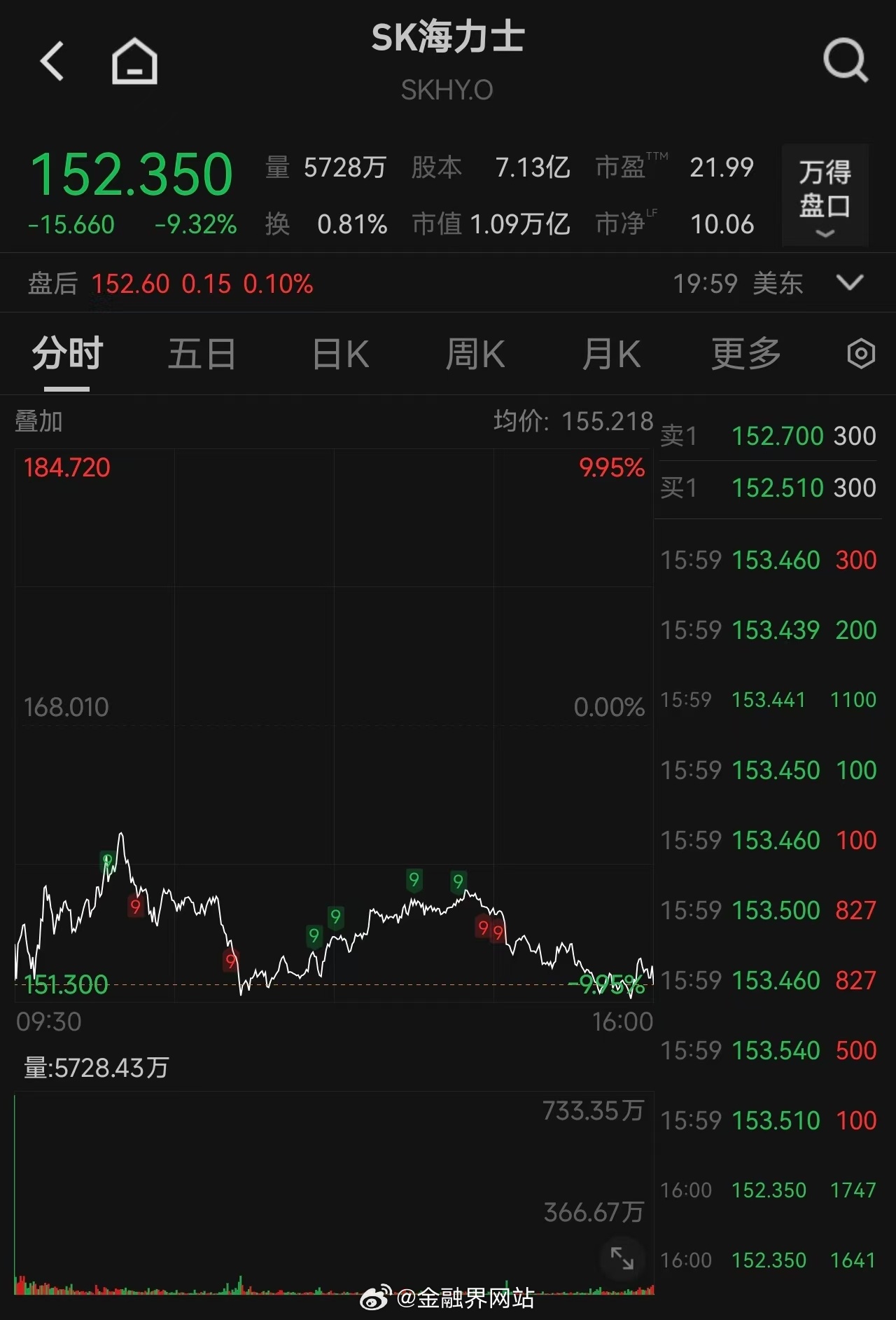 【美股“AI抛售潮”持续蔓延！芯片股全线下挫、光通信概念股普跌，闪迪跌超12%，