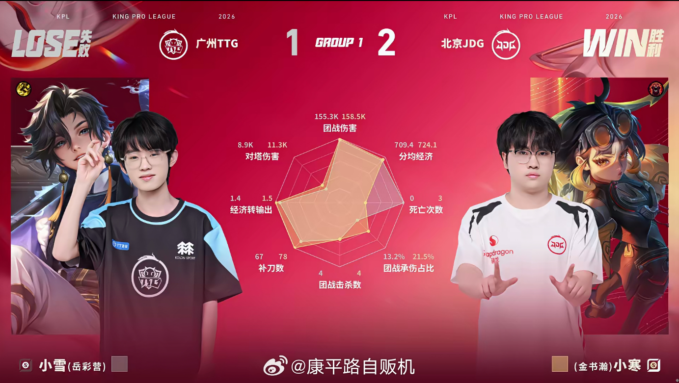 JDG拿龙翻盘两边拉扯半天谁都占不到大便宜关键龙团一锤定音，无双裴擒虎锁下风暴龙