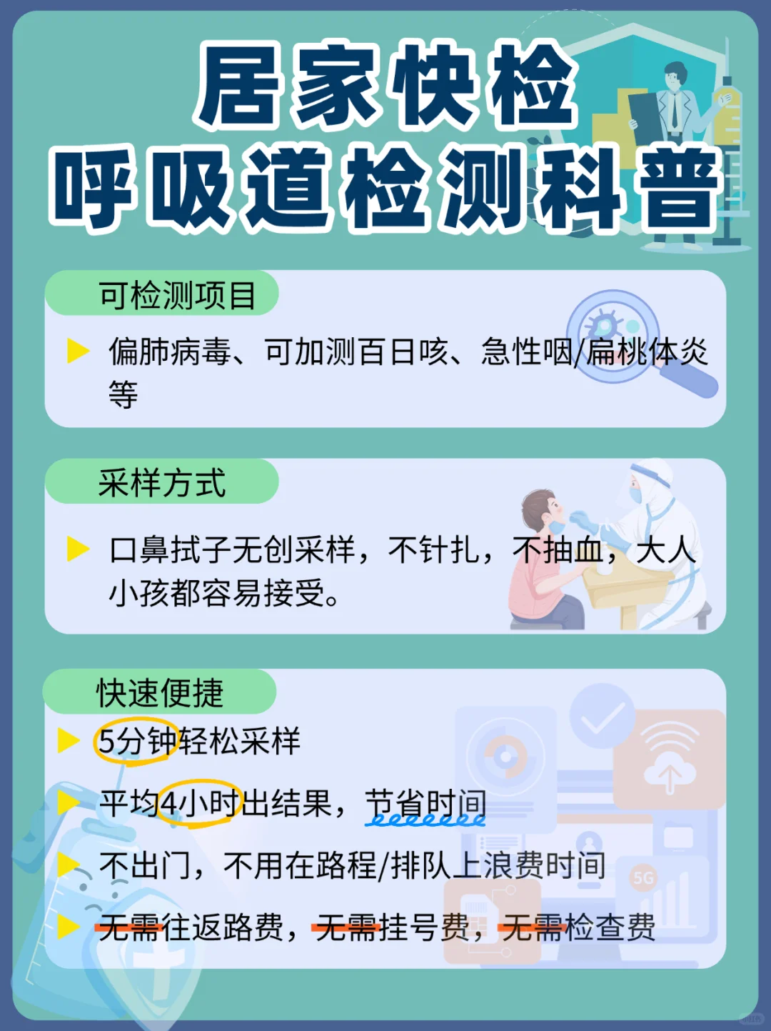 换季流感不用慌，居家快检来帮忙