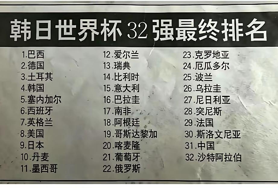 当年真感谢沙特，要不然，我们就垫底。