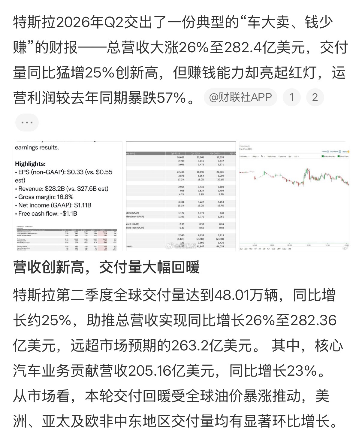 特斯拉二季度业绩省流总结：车买的多了，钱赚的钱了……品牌力和用户基本盘还是很稳的