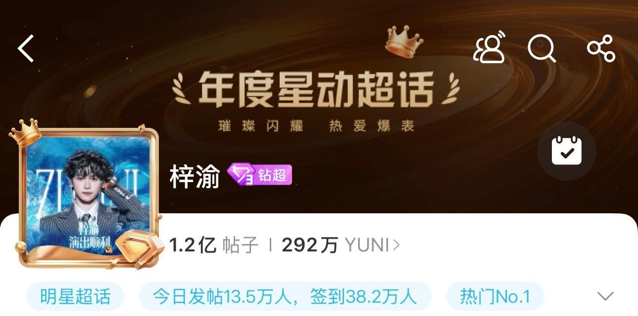 梓渝年度星动超话，居然像荣誉证书一样，超话也有了荣誉头像框，好给排面啊大眼。 