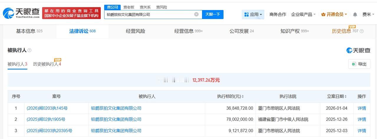 【铂爵旅拍被执行3684万 铂爵旅拍累计被执行超1.2亿】
天眼查法律诉讼信息显
