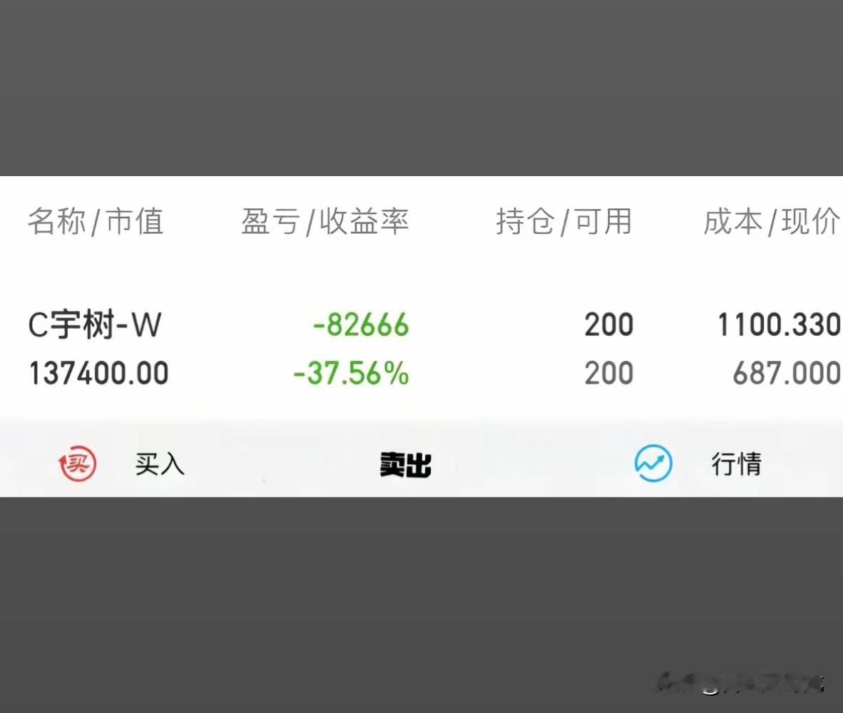 宇树暴露出大A新股发行的漏洞。
为什么一百五多发行的股票，开盘干到1100?估计