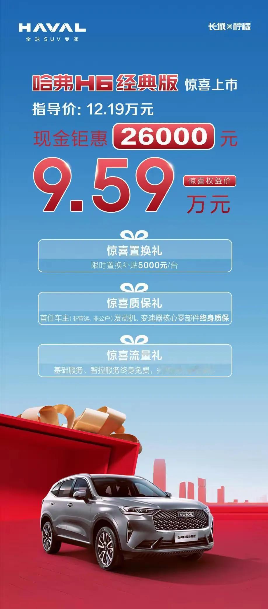 哈弗H6经典9.59万，光看价格可能觉得长城诚意不够，但是，到时啊，你得看配置啊