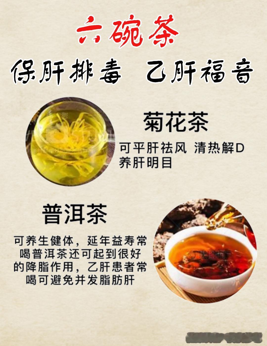 乙肝常喝这6碗茶，病毒降的快，肝脏加速好！
#乙肝##科普##图文#