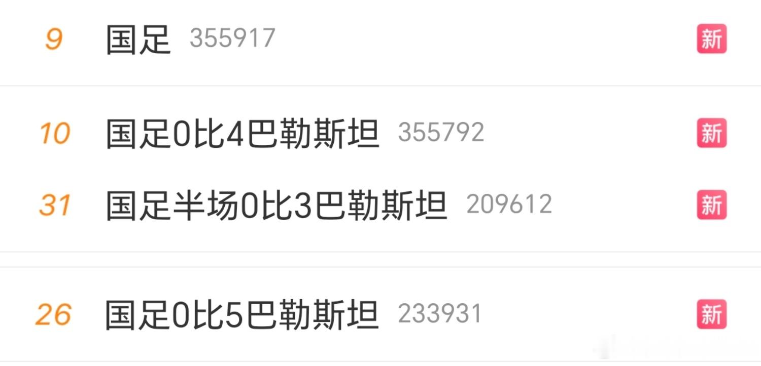 中国vs巴勒斯坦麻木了，现在国足踢出什么成绩我都不敢到惊讶了[卡皮巴拉] ​​​