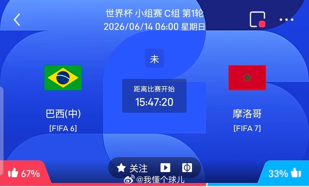 【足球】周六006世界杯方向：巴西vs摩洛哥世界杯：巴西VS摩洛哥时间：2026